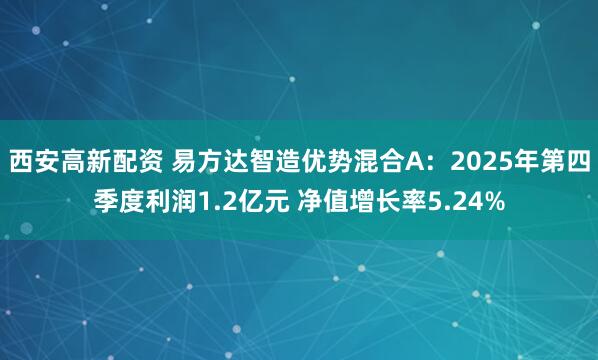 西安高新配资 易方达智造优势混合A：2025年第四季度利润1.2亿元 净值增长率5.24%