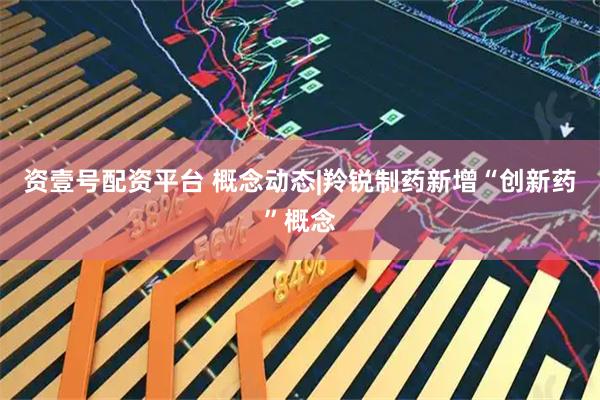 资壹号配资平台 概念动态|羚锐制药新增“创新药”概念